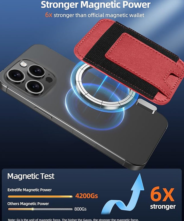 Upgraded for Magsafe Wallet, Strongest Magnetic Wallet for iPhone 17/16/15/14/13/12 Series, Magnetic Card Holder with 2 Card Slots, RFID Blocking, Vegan Leather, Fit 7 Cards, Red