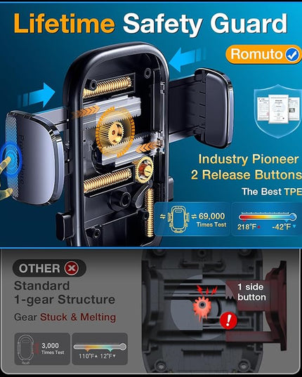 Romuto Phone Holders for Your Car Phone Holder Mount【Super Suction】Cell Phone Mount for Car Accessories for Women Men Windshield/Vent/Dashboard Pad Mount Truck Stand GPS Dash Holder for iPhone Samsung