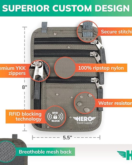HERO Neck Wallet, RFID Blocking Passport Holder, Easy to Conceal Travel Pouch