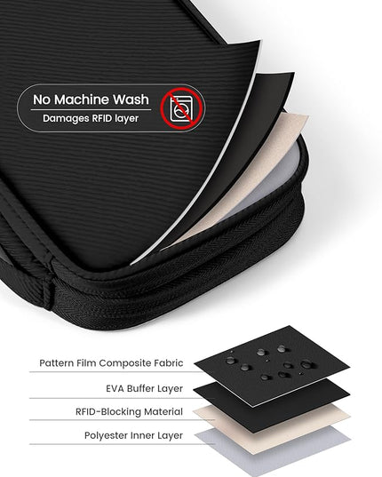 Travelkin 2-in-1 Passport Holder & Travel Organizer for Family with RFID Blocking, Multiple Passport Wallet for Men Women, Travel document holder for Credit Cards, Cash, and Electronic Essentials