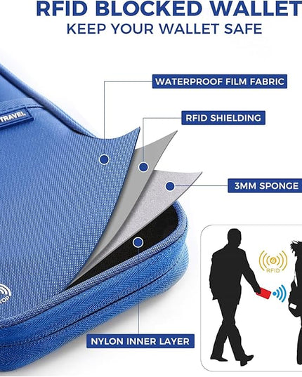 Travel Passport Holder, Large Family Passport Walle for Men Women RFID Passport Cover Lightweight Portable Document Organizer with Wrist Strap (Blue)