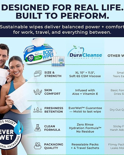 XL Body Wipes - (4 Pack) 200 No Rinse Shower Wipes + 16 Travel Bath Sheets - 10 x 11.5" Thick Cleansing Waterless Washcloths - Disposable Adult Wash Cloths for Elderly Incontinence, Camping Essentials