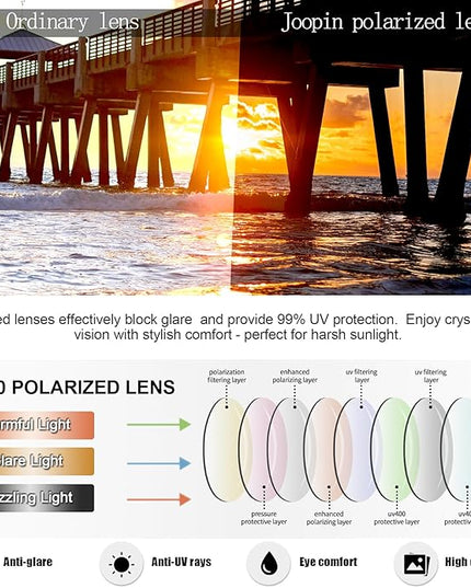 Joopin Square Sunglasses Polarized UV Protection Trendy Designer Sun Glasses Men Women