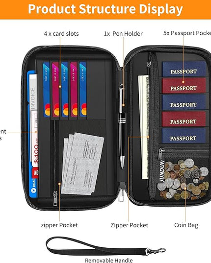 JUNDUN Family Passport Holder,Upgraded Material Fireproof Travel Passport Wallet with 2 Pockets,Travel Document Organizer Case for Passport,Card and Money