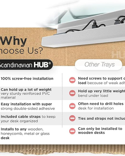 No-Screw Under Desk Cable Management Tray - Self-Adhesive Installation, Cord Management, Cable Tray, Under Desk Wire Organizer - White Set of 2