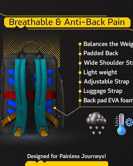 Laptop Business Backpack for Men & Women, Work Backpack Fits15.6 Inch, Premium Quality Travel Bag with USB Charging Port, Water-Resistant, Durable Nylon, Computer Bookbag with Multiple Pockets