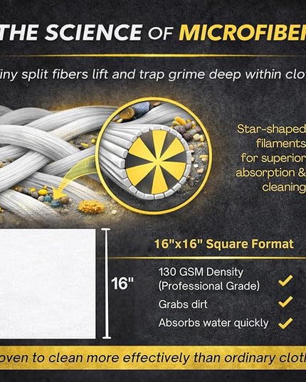 Microfiber Magic Streak Free Cleaning Cloth 6 Pack Clean Any Surface With Just Water Eco Friendly Environmentally Safe Perfect for Window, Mirror, Kitchen, Counters, Appliances, Car, Cycle, TV Screen