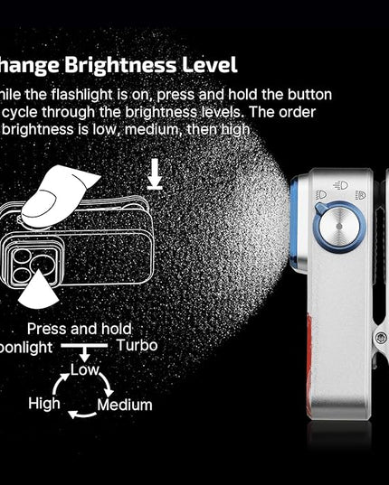 OLIGHT Oclip Pro EDC Flashlight Clip-on Light, Rechargeable 500 Lumens with Three Lighting Solutions Type-C Charging, Magnetic Flash Lights for Outdoor or Indoor Use(Stars & Stripes Edition)
