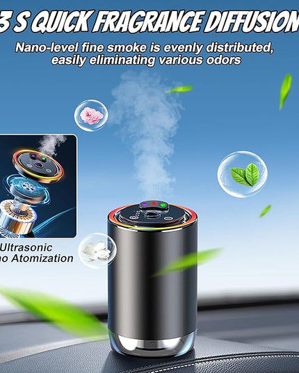 Smart Car Air Freshener, Car Air Freshener Diffuser with 3 Color Starry Sky Projection, Cars Scent Diffuser with RGB Music Syncing Light, 3 Mode Adjustable, Auto On/Off Cars Diffuser, 50ml Cologne