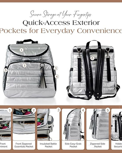 Citi Collective Gallery Diaper Bag Backpack - Casual Day-to-Day Backpack Fits 15" Laptop - Travel Bag with Multiple Compartments, Pockets, Portable Changing Pad, and Shoulder Strap-Silver