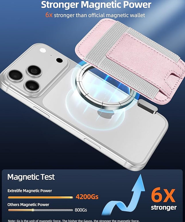 ExtreLife Upgraded for Magsafe Wallet, Stronger Magnetic Wallet for iPhone 17/16/15/14/13/12 Series, Magnetic Card Holder with 2 Card Slots, Slim, RFID Blocking, Vegan Leather, Fit 7 Cards, Pink