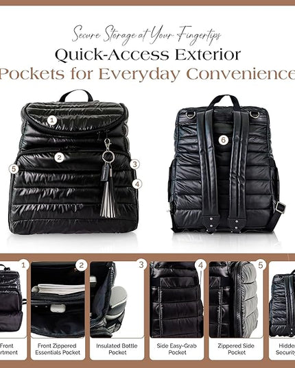 Citi Collective Gallery Diaper Bag Backpack - Casual Day-to-Day Backpack Fits 15" Laptop - Travel Bag with Multiple Compartments, Pockets, Portable Changing Pad, and Shoulder Strap-Black