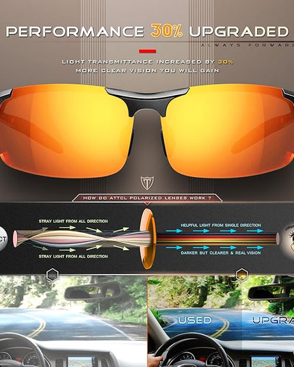 ATTCL Polarized Sunglasses Men Sports: UV Protection Anti Glare Wrap Around Lightweight Metal Driving Fishing Golf Running