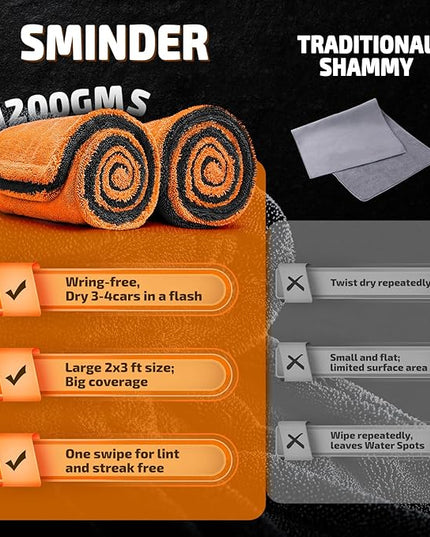 2-Pack 1200 GSM Car Drying Towels – Microfiber Towels for Cars (36" x 24"), Ultra-Absorbent, Streak-Free, Scratch-Free, No Water Spots, Double-Twist Pile & Edgeless Design(Orange)