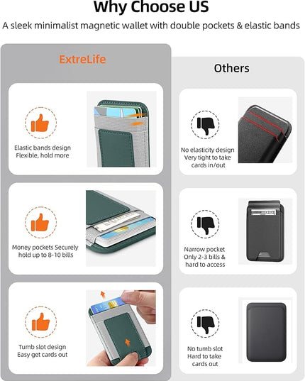Upgraded for Magsafe Wallet, Strongest Magnetic Wallet, for iPhone Walle t Magsafe with 2 Card Slots, Magnetic Card Holder for iPhone 17/16/15/14/13/12 Series, Slim, Vegan Leather, Fit 7 Cards, Green
