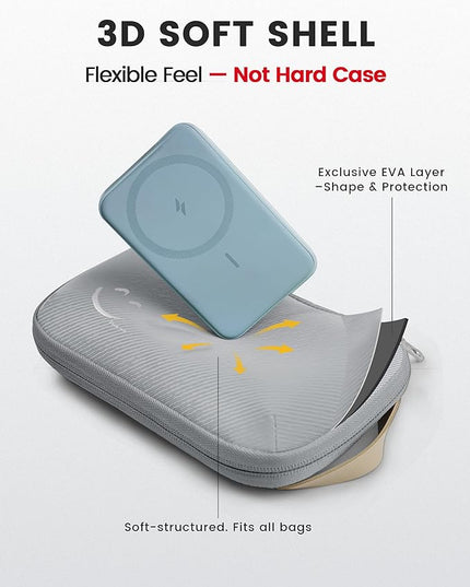 Travelkin Travel Cord Organizer, Small Electronic Organizer Travel Case, Cable Organizer Bag For Cords,Chargers Phone, Sd Card,Usbs