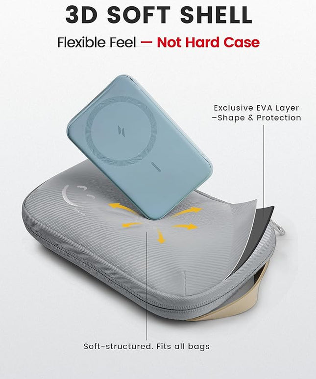 Travelkin Travel Cord Organizer, Small Electronic Organizer Travel Case, Cable Organizer Bag For Cords,Chargers Phone, Sd Card,Usbs