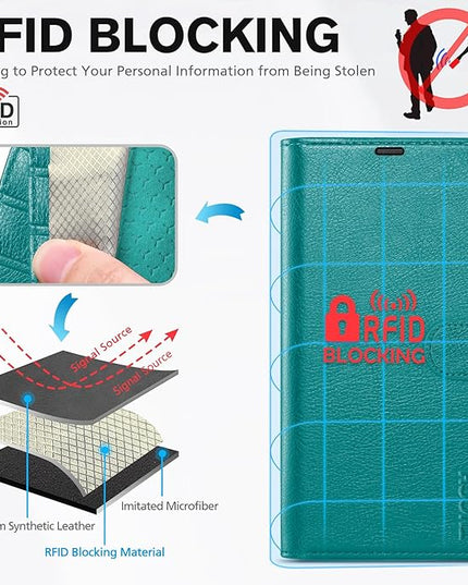 TUCCH Wallet Case for iPhone 16, [RFID Blocking] 4 Card Holder Kickstand [Shockproof TPU Interior Case] PU Leather Magnetic Closure Protective Flip Cover Compatible with iPhone 16 5G 2024, Cyan