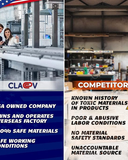 Claev Fast Seal Vertical 4x6 Passport & Card Holders (4x6 Extra Large (XXL), 50 Pack), Clear Waterproof ID Plastic Name Card Badge Holders for Travel, Conferences, Conventions