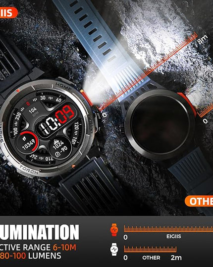 KE5 Military Smart Watch for Men with Flashlight SOS 3ATM Waterproof Watch 530mAh Big Battery 1.45" Rugged Tactical Smartwatch with Compass Elevation Barometer Fitness Watch for iPhone (Grey+2 Camo)