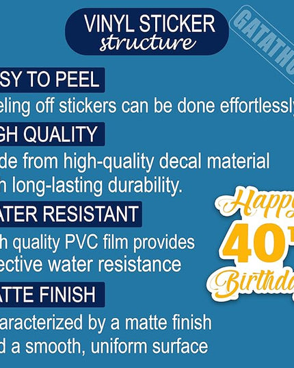 (3Pcs) Happy 40th Birthday Sticker – Cheers to 40 Years Stickers Waterproof Vinyl Decals for Forty Birthday Gifts, Water Bottles, Scrapbooks, Journals, 3 x 2.9 inch