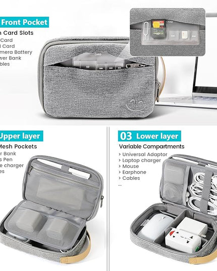 Travelkin Travel Electronic Cord Organizer Travel Case, Travel Cable Organizer Bag For Charger, Phone, Sd Card, Sim Card, Earphone, Usb Drives(Grey)