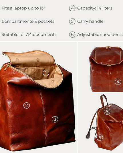 Time Resistance Leather Backpack - Unisex Business Rucksack Laptop Bag for Bag and Women (Cognac Brown)
