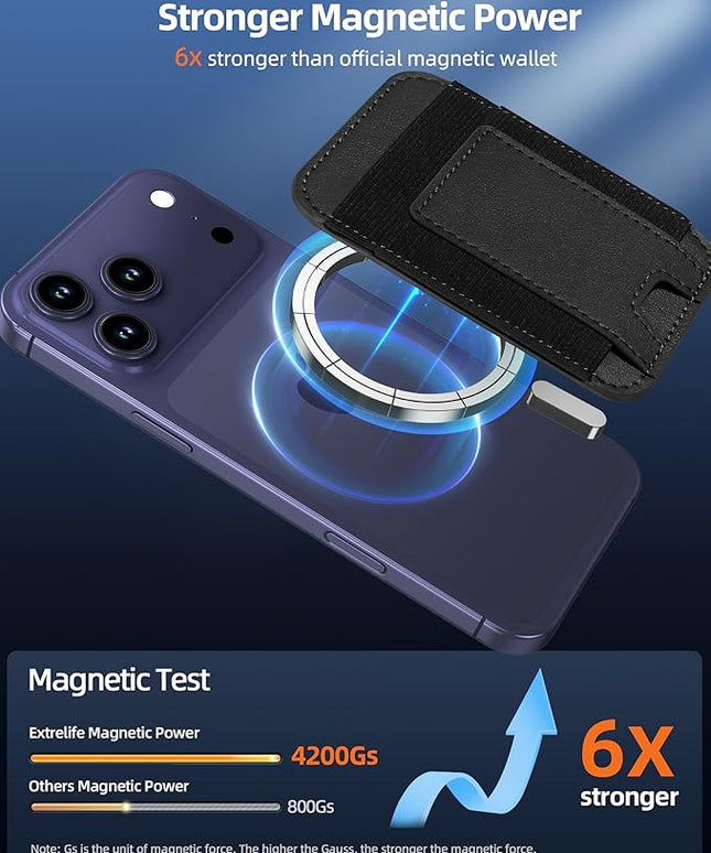 ExtreLife Upgraded for Magsafe Wallet, Strongest Magnetic Wallet for iPhone 17/16/15/14/13/12 Series, 7 Cards Holder, Magnetic Phone Wallets, Slim, 2 Card Slots, RFID Blocking, Vegan Leather, Black