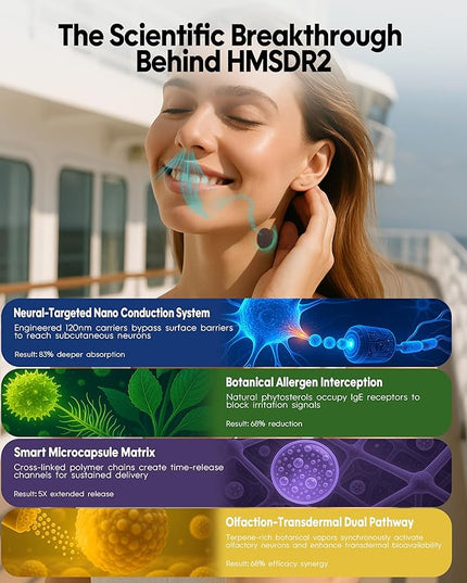 HMSDR2 80ct Motion Sickness Patches with Plant Essence – Lemon – Sea Sickness Patches for Cruise, Car, Airplane – Non-Drowsy, 72H Lasting
