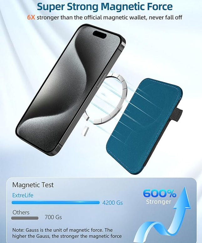 ExtreLife for Magsafe Wallet, Strongest Magnetic Wallet for iPhone 17/16/15/14/13/12 Series, for Magsafe Card Holder with 2 Card Slots, RFID Blocking, Slim, Vegan Leather, Hold 7 Cards, Blue