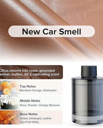 Ceeniu Car Air Freshener, CF3 Luxury Perfume Refill, 135ml Large Capacity for 6 months, New Car Smell, Natural French Fragrance with Plant Extracts, Diffuser Air Freshener, Premium Car Scent