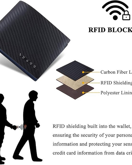 VISOUL Leather Mens Bifold RFID Blocking Wallet with 2 ID Windows, Leather Wallet for Men (Carbon Fiber, Black+Blue)