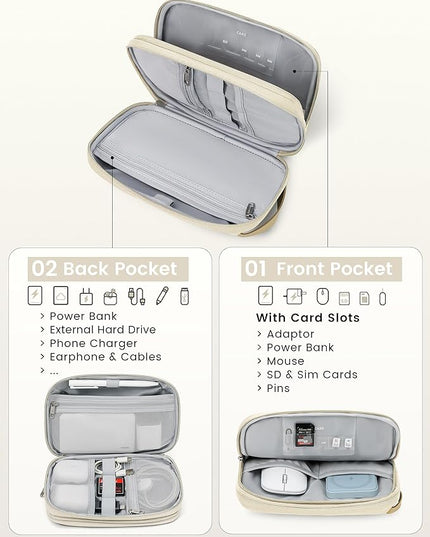 Travelkin Travel Cord Organizer, Electronic Organizer Travel Case, Cable Organizer Bag For Cords,Chargers Phone, Sd Card,Usbs