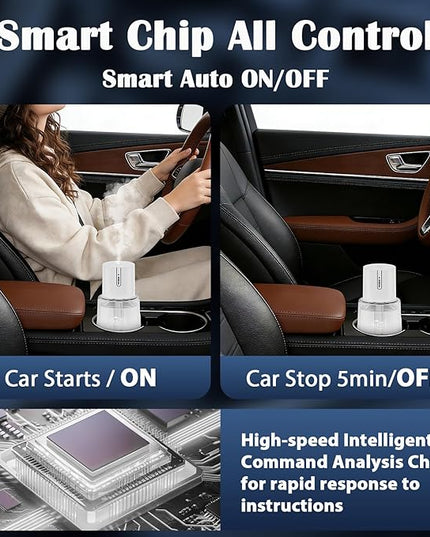 Smart Car Air Freshener,100ml Essential Oil Mist Aroma Machine, 3 Mode Mini Small Scent Spray for Truck & Car with Touch Switch, Automotive Aroma Diffuser for Gift(White, Milk-Aromas)
