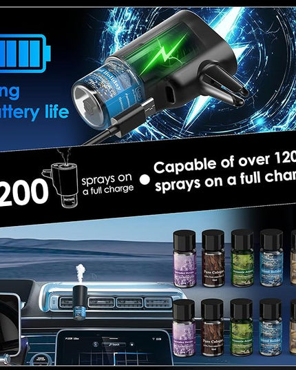 Car Air Freshener, 5 Scents, 10 Refills, Smart car Air Freshener for Vent Clips, Auto On/Off, Three Spray Modes, Car Fresheners Long Lasting (2Pack)