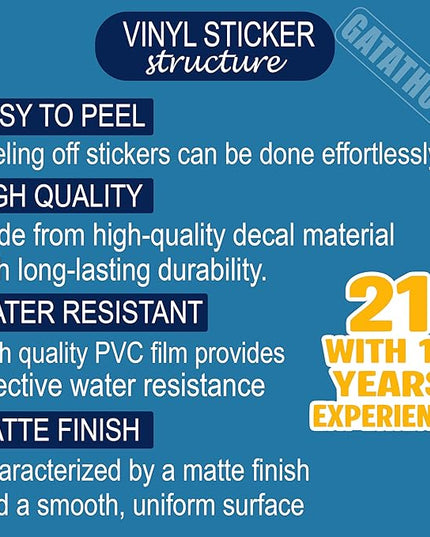 (3Pcs) Funny 40th Birthday Stickers – 21 with 19 Years Experience - Cheers to 40 Years Sticker Waterproof Vinyl Decals for Forty Birthday Gifts, Water Bottles, Scrapbooks, Journals, 3 x 3 inch