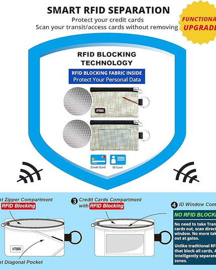 RFID Blocking Travel Wallet with Adjustable Lanyard, Small Nylon Zipper Pouch and Badge Holder for ID, Credit Cards, Cash, Keys, Commuters(BeigeCrosshatch)