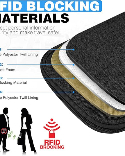 Single Passport Holder for Travel, RFID Travel Document Organizer for Women Waterproof Passport Wallet Men Portable Case for Cards, Boarding Pass, ID, Money, Tickets with Zipper