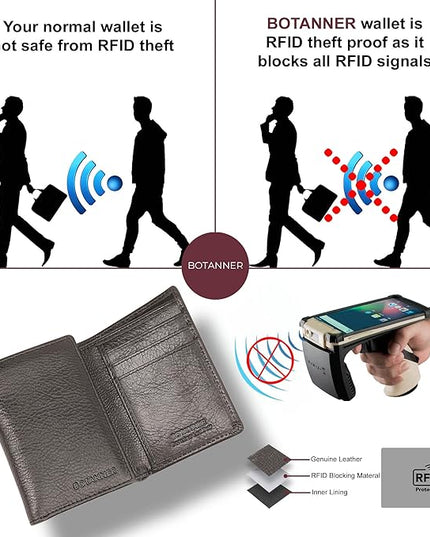 BOTANNER Genuine Leather Mens Trifold Wallet RFID Blocking 8 Credit Card Slots Section for Bills 3 Hidden Pockets | Black