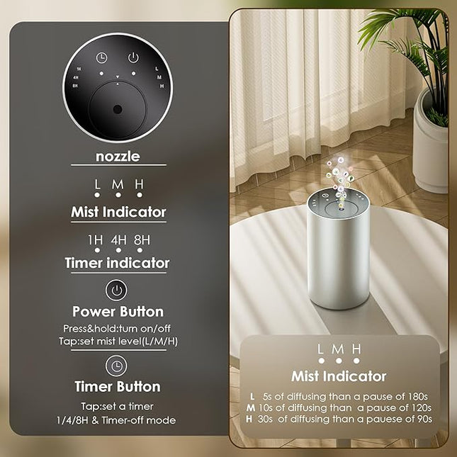 Essential Oil Diffuser with 3 Spray Modes, Battery Operated, LED Timing Display, Aromatherapy Diffuser, 1/4/8-Hour Timer, 10ml Oil Bottle, and 3 Mist Settings for Home, Car (New Silver)