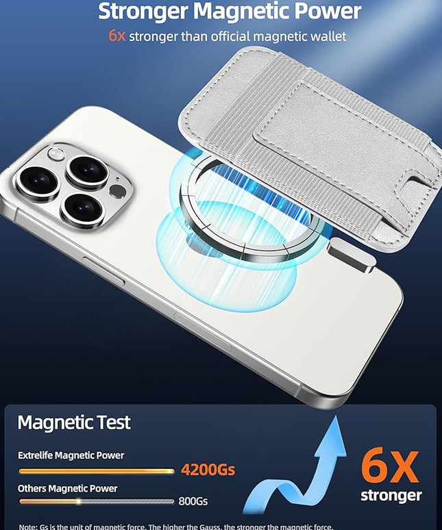 Upgraded for Magsafe Wallet, Strongest Magnetic Wallet, for iPhone Magsafe Walle t with 2 Card Slots, Magnetic Card Holder for iPhone 17/16/15/14/13/12 Series, Vegan Leather, Fit 7 Cards, Light Gray