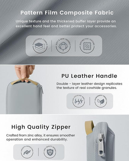 Travelkin Travel Cord Organizer, Small Electronic Organizer Travel Case, Cable Organizer Bag For Cords,Chargers Phone, Sd Card,Usbs