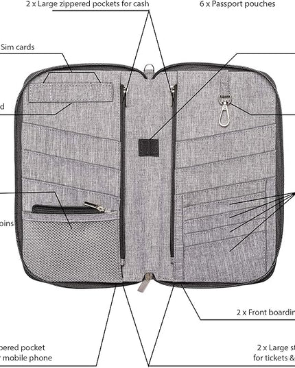 Valante Premium Family Travel Document Organizer Capacious RFID Passport Holder Wallet (Large, gray)