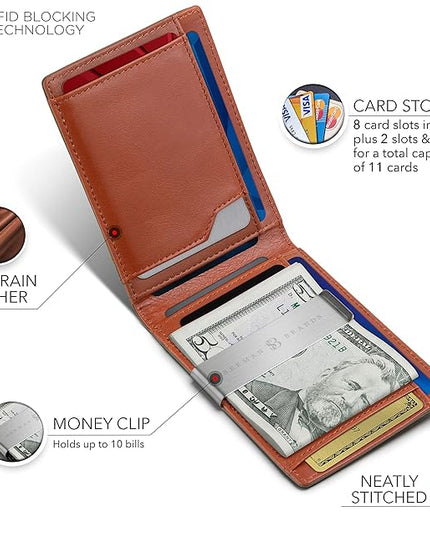 SERMAN BRANDS Money Clip Wallet - Mens Wallets slim Front Pocket RFID Blocking Card Holder Minimalist Mini Bifold
