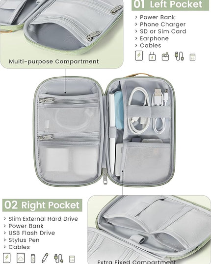 Travelkin Travel Cord Organizer, Small Electronic Organizer Travel Case, Cable Organizer Bag For Cords,Chargers Phone, Sd Card,Usbs