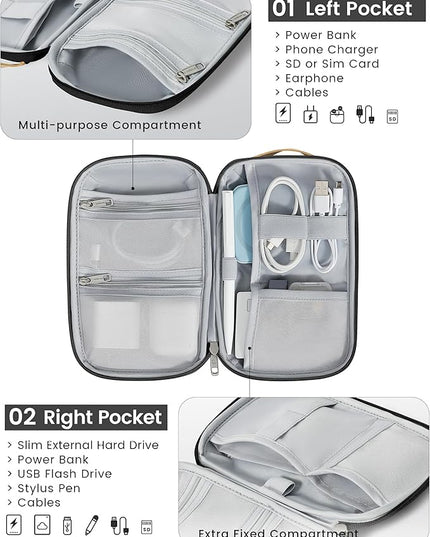 Travelkin Travel Cord Organizer, Small Electronic Organizer Travel Case, Cable Organizer Bag For Cords,Chargers Phone, Sd Card,Usbs (Black)