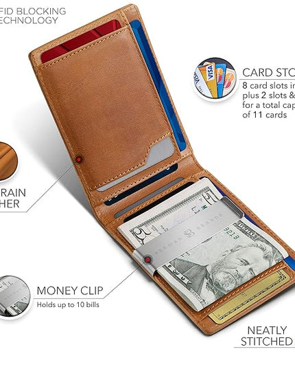 SERMAN BRANDS Money Clip Wallet - Mens Wallets slim Front Pocket RFID Blocking Card Holder Minimalist Mini Bifold