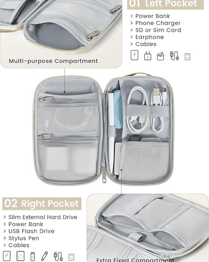 Travelkin Travel Cord Organizer, Small Electronic Organizer Travel Case, Cable Organizer Bag For Cords,Chargers Phone, Sd Card,Usbs