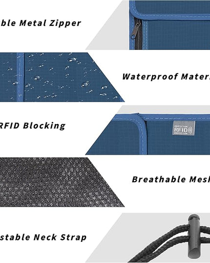 Travel Neck Wallet with RFID Blocking – Passport Holder Organizer Neck Pouch – Portable Easy to Conceal Travel Pouch (Dark Blue)