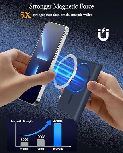 TopMade for MagSafe Wallet, Strongest Magnetic Card Holder for iPhone 17/16/15/14/13/12 Series, Minimalist Leather Trifold Magnetic Wallet for Phone Case, 9 Cards Holder, RFID Blocking, Navy Blue